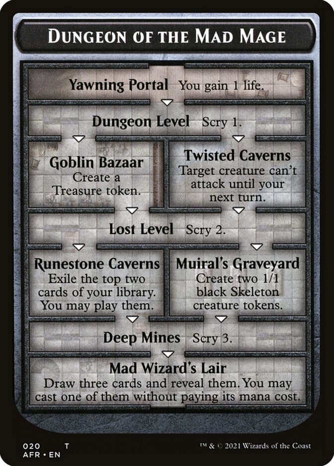 Dungeon of the Mad Mage — Forgotten Realms Oversized Cards