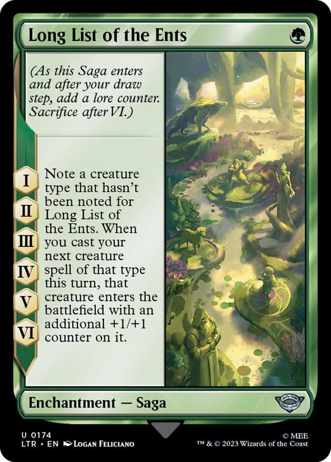 Long List of the Ents — The Lord of the Rings: Tales of Middle-earth