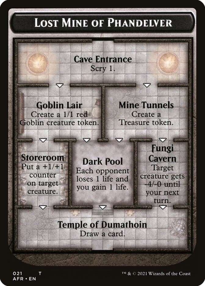 Lost Mine of Phandelver — Adventures in the Forgotten Realms Tokens