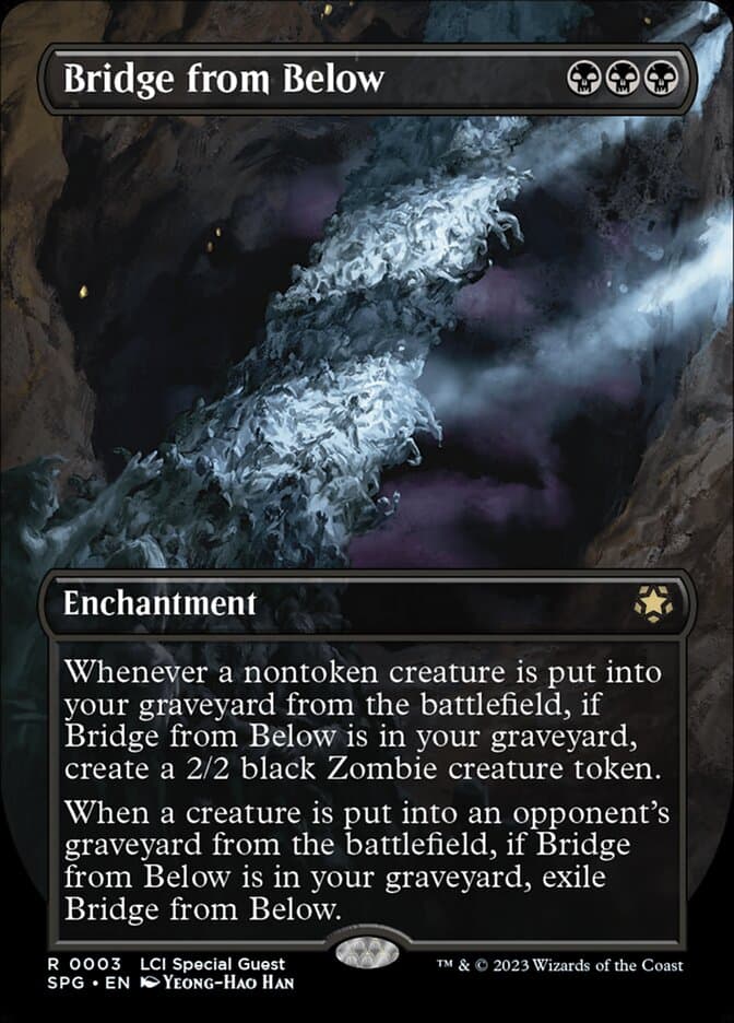 Bridge from Below — Special Guests