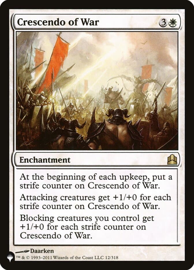 Crescendo of War — The List