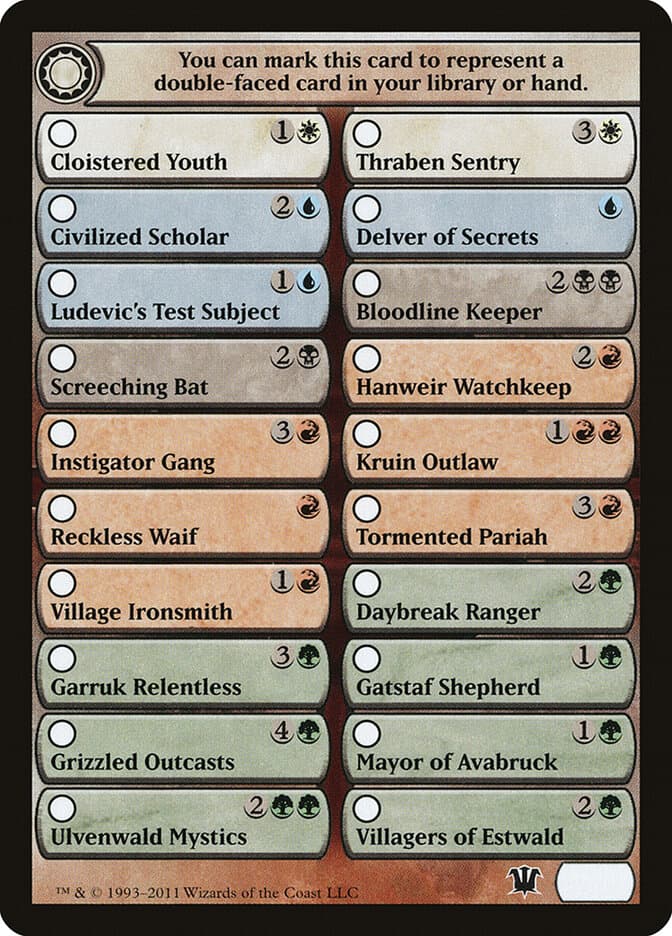Innistrad Checklist — Innistrad Tokens