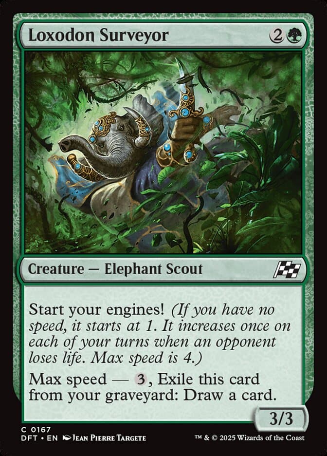 Loxodon Surveyor — Aetherdrift