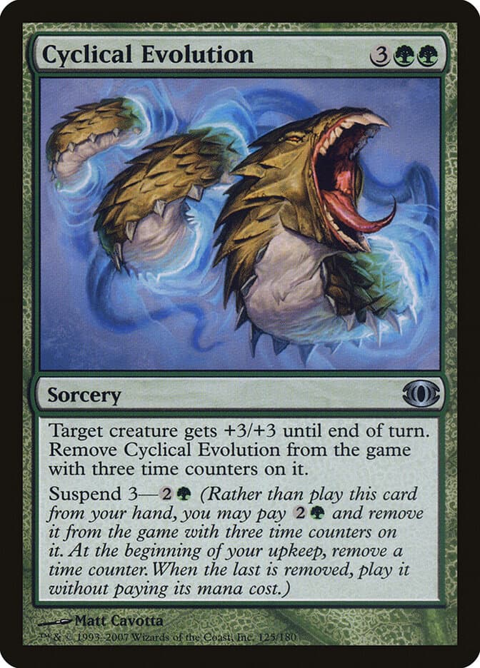 Cyclical Evolution — Future Sight